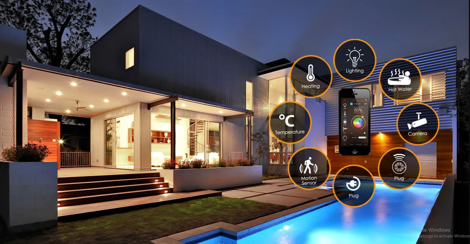 IOT & Smart systems
