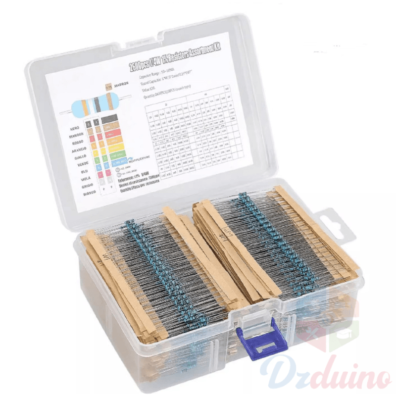130 Values 2600pcs Resistor Kit 1 Ohm-10M Ohm 1/4w — image 1