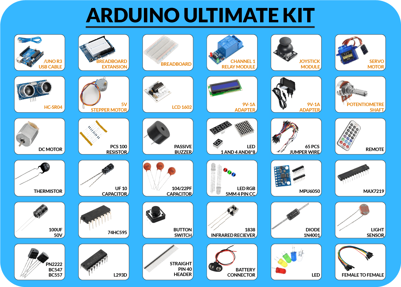 Arduino UNO R3 Starter Kit — image 1