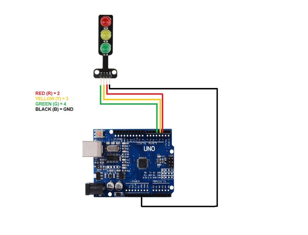 5V LED Traffic Light Module 8mm  — image 1
