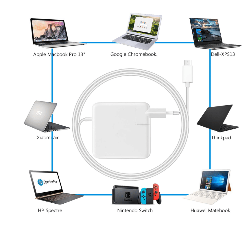 USB-C Power Adapter Charge 61W（Not include the cable ） — image 1