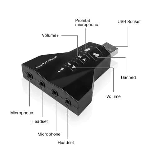 USB sound cards with microphone input — image 1