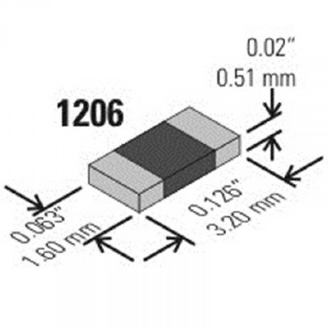 0 12 5 2 0 125 2. СМД резистор 1206 размер. 1206 SMD резистор размер. 0805 SMD резистор. Резистор SMD 0805 корпус.