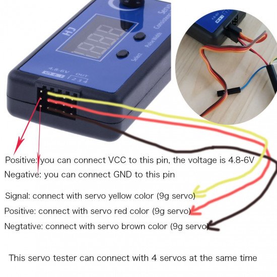 Testeur numérique de servo