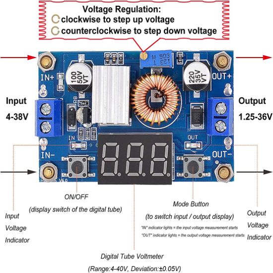 5A XL4015 Module convertisseur DC-DC 4-38V à 1.25-35V abaisseur