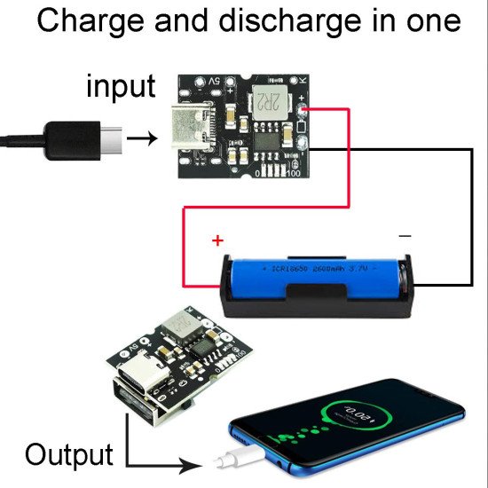 Module de décharge de charge 5V 2A Type-C