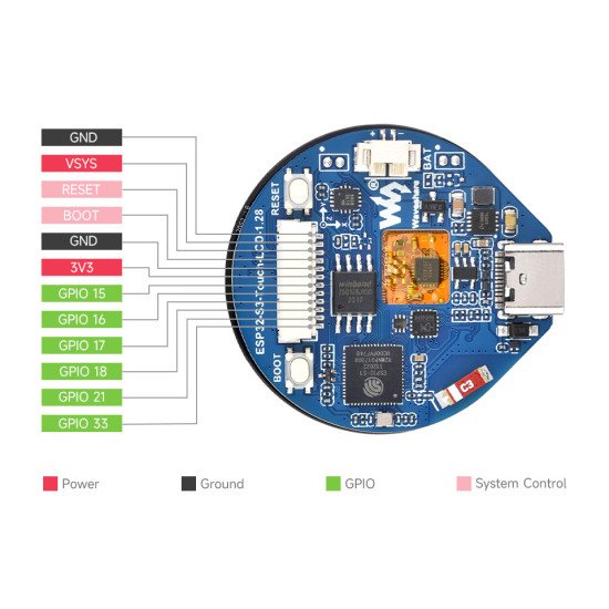 Carte de développement ESP32-S3, avec écran LCD tactile rond de 1,28 pouce, taille compacte, accéléromètre et capteur gyroscopique